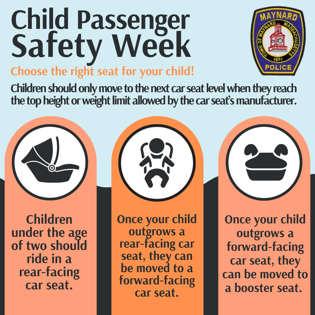 Child passenger safety is important because sale